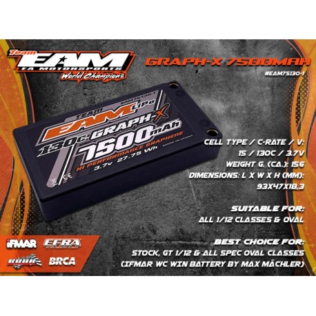 Team EAM 7500 1S 130C Graph-X Lipo Battery Stock Spec!